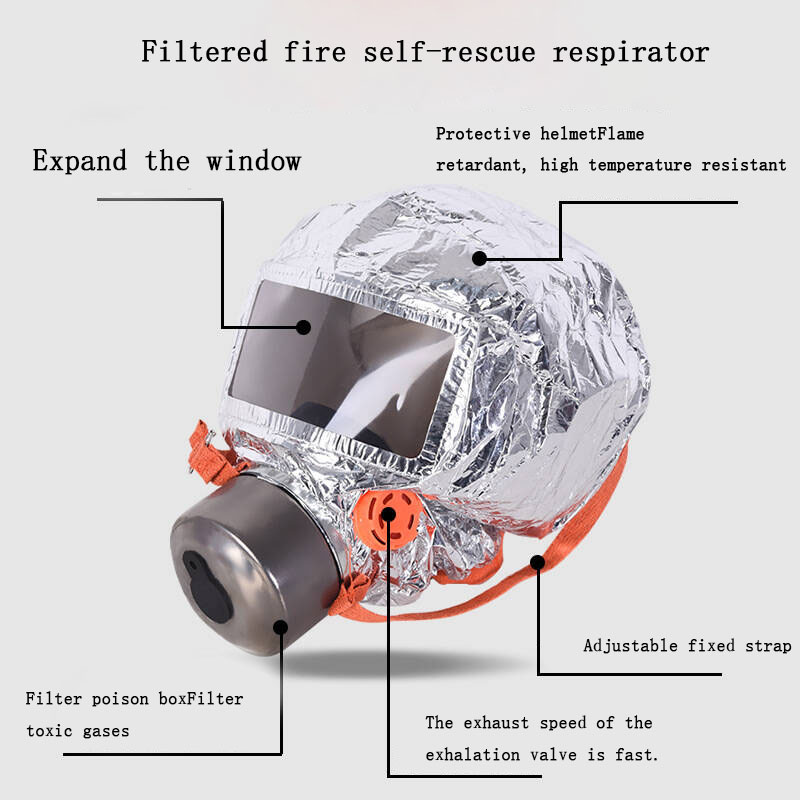 Safety Fire Self-rescue Respir - Kn95 Respirator Mask recension och pris